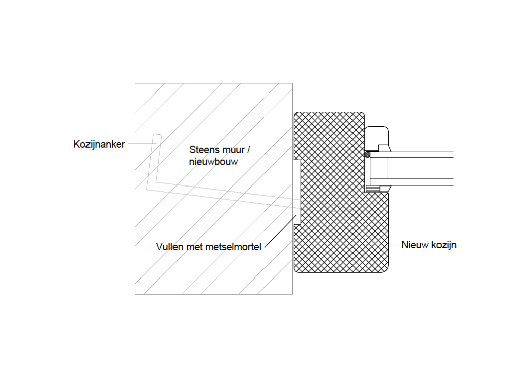 Tekening kozijnanker 2